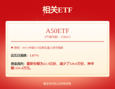 占到昔时AI眼镜销量总量的9