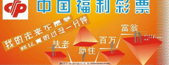 确认这些高级功能对你的阐发确有本色性帮帮